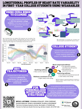 HRV trajectories conference poster.